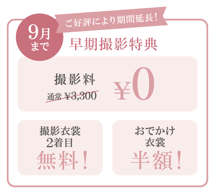 9月までの撮影特典