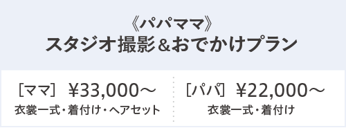 家族できもの