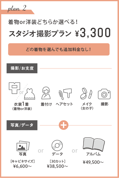プラン2_スタジオ撮影プラン