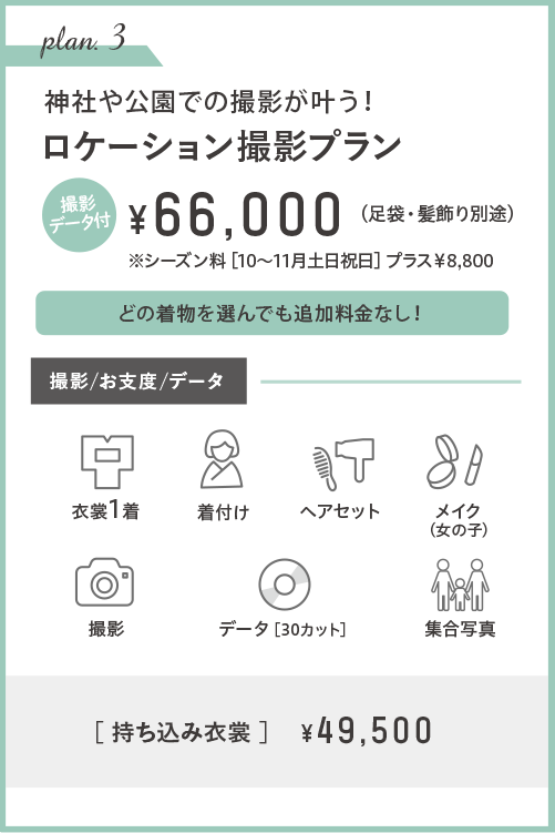 プラン3 お詣り撮影プラン