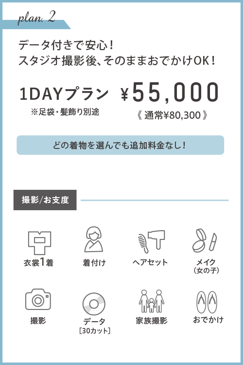 1dayプラン