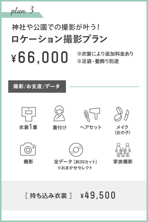 ロケーション撮影プラン