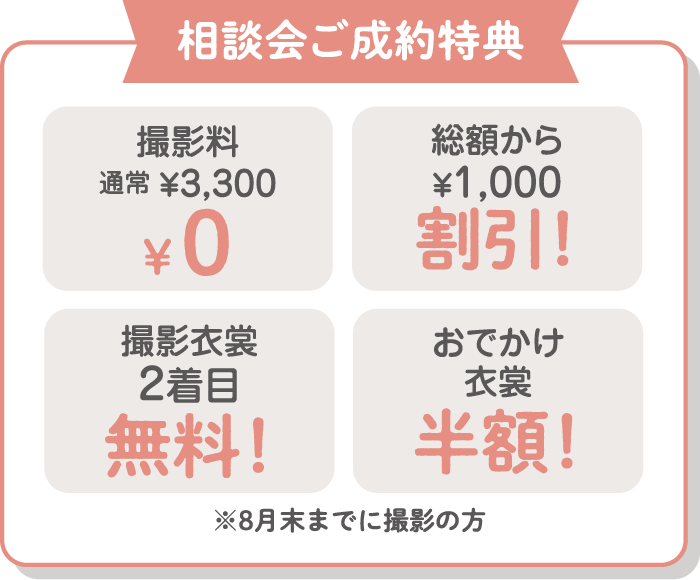 相談会ご成約特典