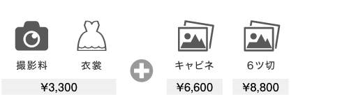撮影料+衣裳3,000円