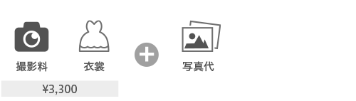 撮影料3300円