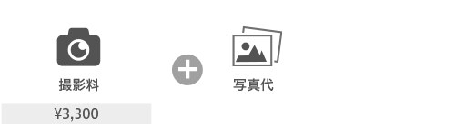 撮影料＋衣裳3300円