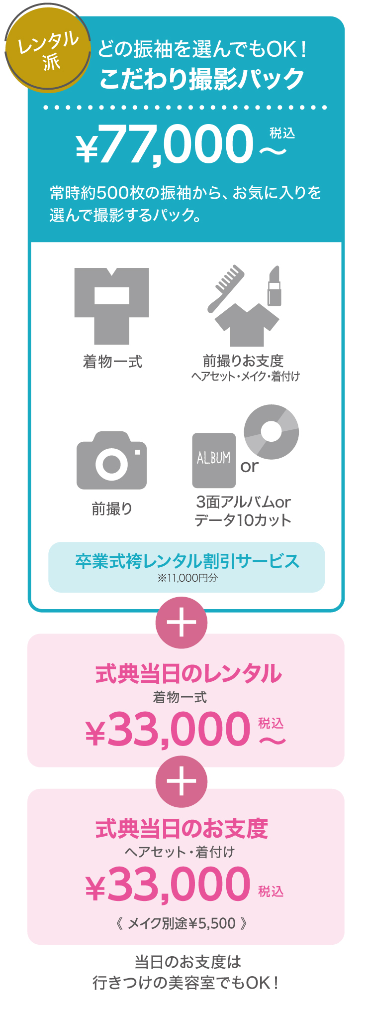 レンタル撮影パック