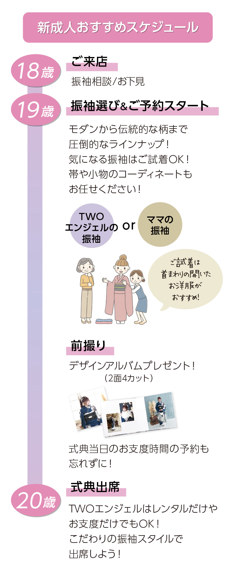 新成人おすすめスケジュール